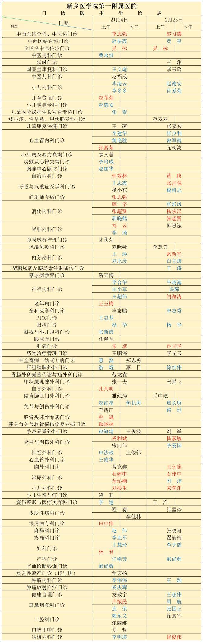 福建国医堂医生出诊表图片