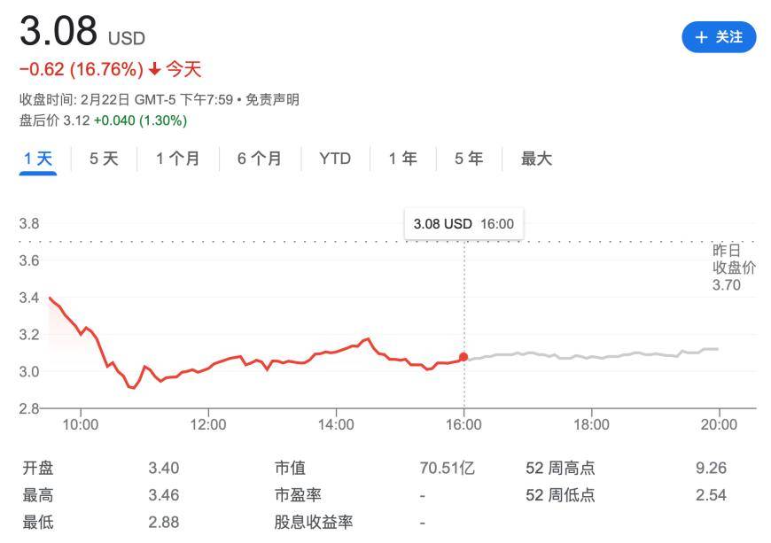 3 亿美元,同比扩大 117%_人民币_全年_生产