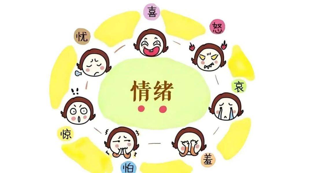 这份开学心理调适指南请查收~_孩子_生活_家长