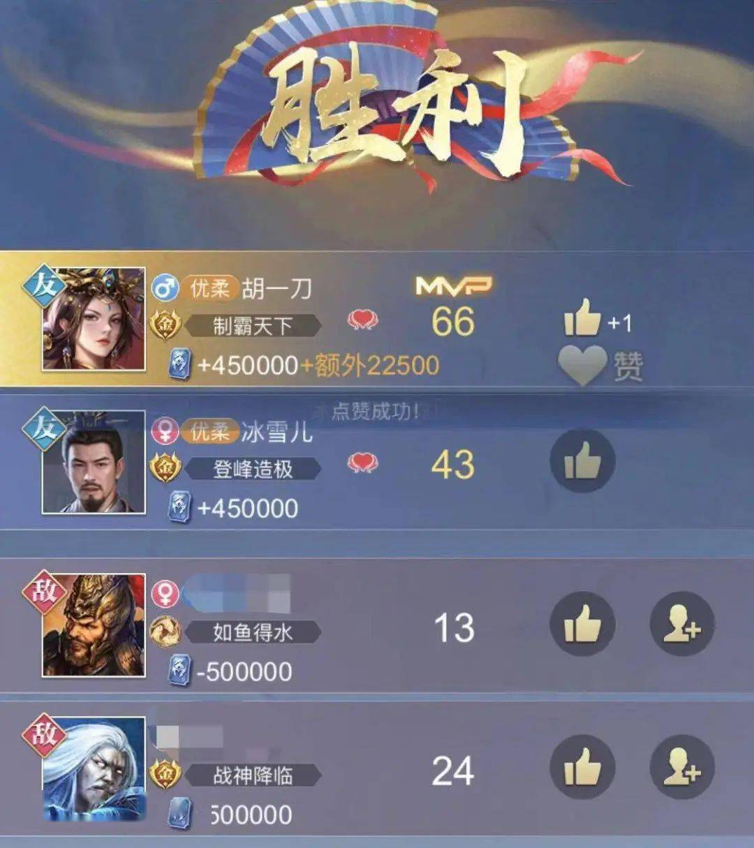 1,拼点类:齐桓公,张仪,武则天,上官婉儿,貂蝉,吕布等,这类英雄与管仲