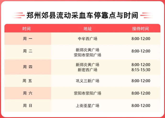 大河早点看丨这31项竞赛,可以在河南举办;郑州启动重污染天气Ⅱ级响应