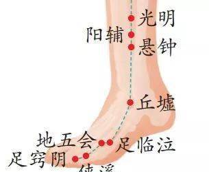 女28岁脖子刺痛挂什么科（女28岁脖子刺痛挂什么科检查） 女28岁脖子刺痛挂什么科（女28岁脖子刺痛挂什么科查抄
）《脖劲疼痛挂什么科》 女科知识