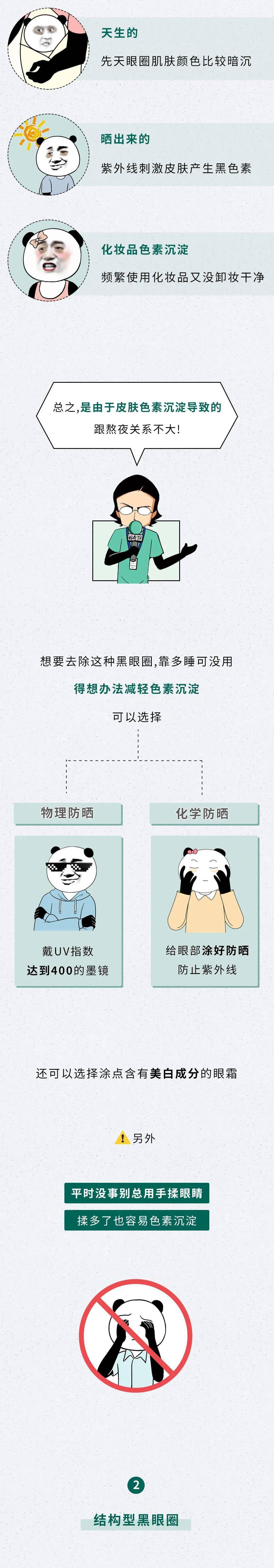 要睡多久觉,才能把黑眼圈睡没?_and_daniel_dark