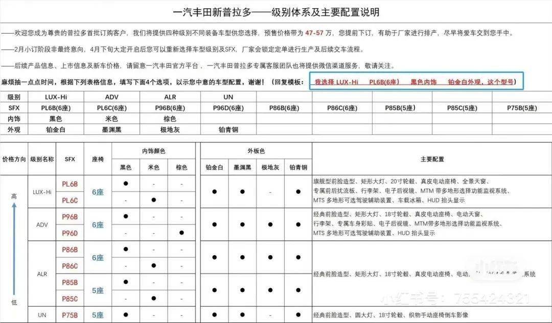 能成功?全新国产普拉多售价曝光