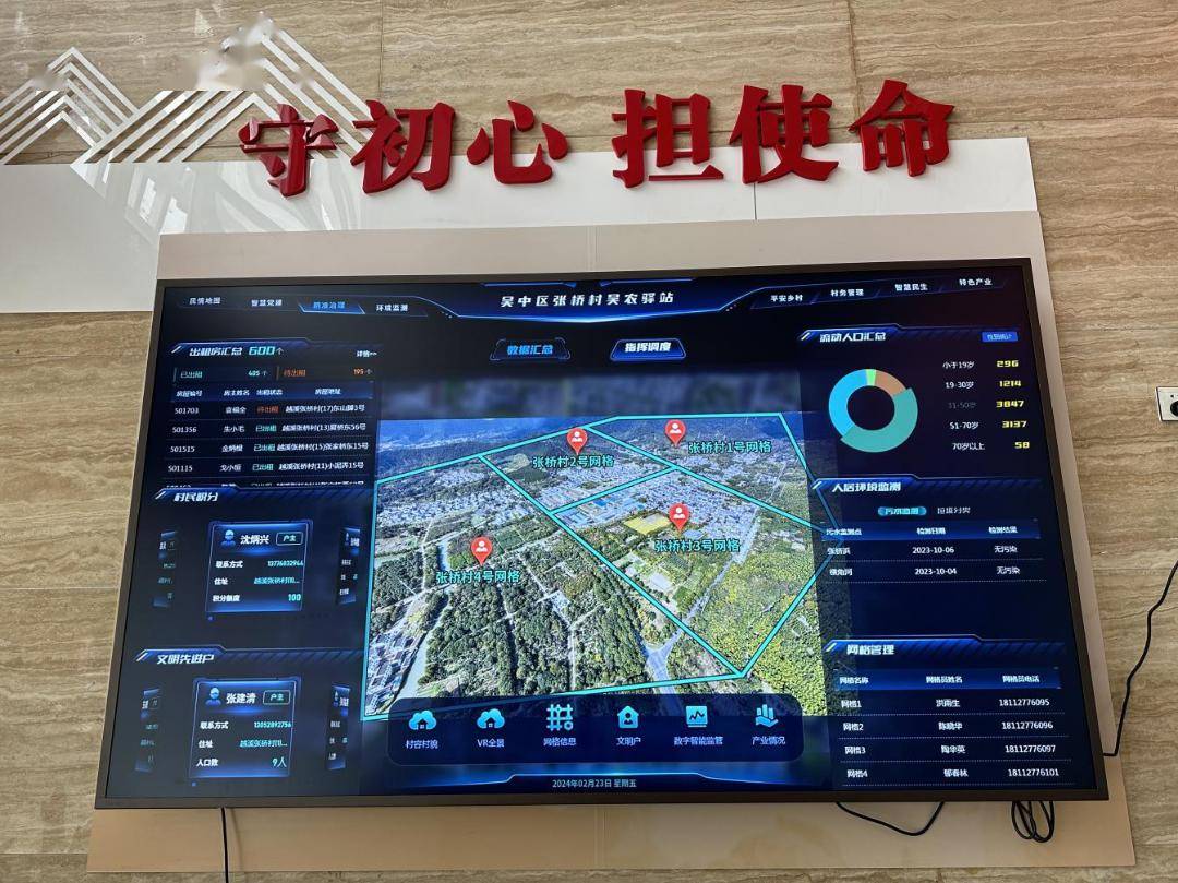 市"智慧农村"示范村 1_张桥村_乡村_进行