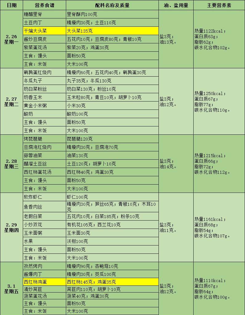 实验初级中学2023