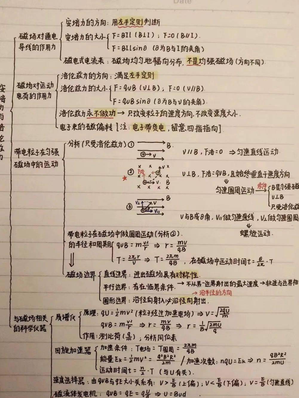 把需要学习的信息