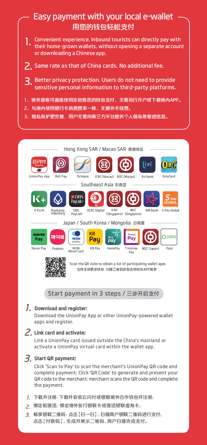 境外来闽人员支付服务操作指南_in_inbound_card