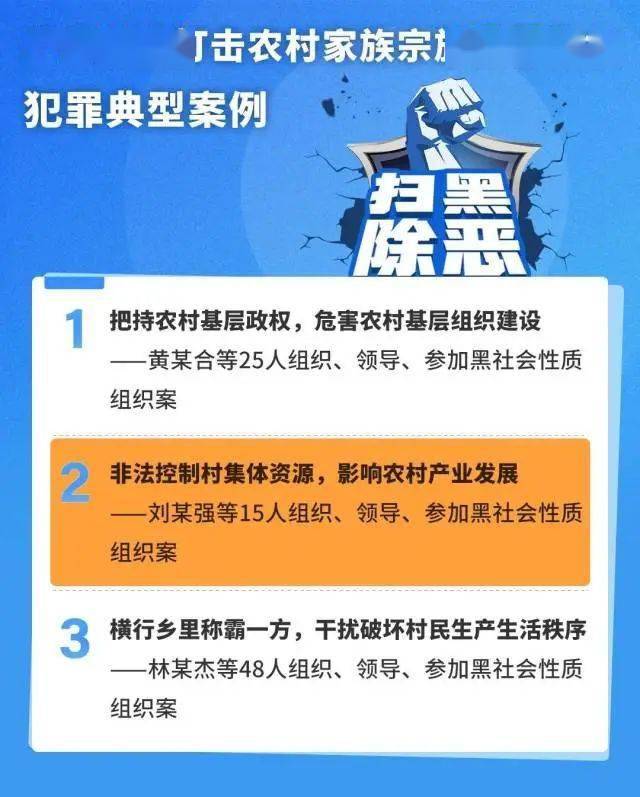 潮州一村主任發展農村宗族黑惡勢力,被判19年_劉某強_組織_被告人