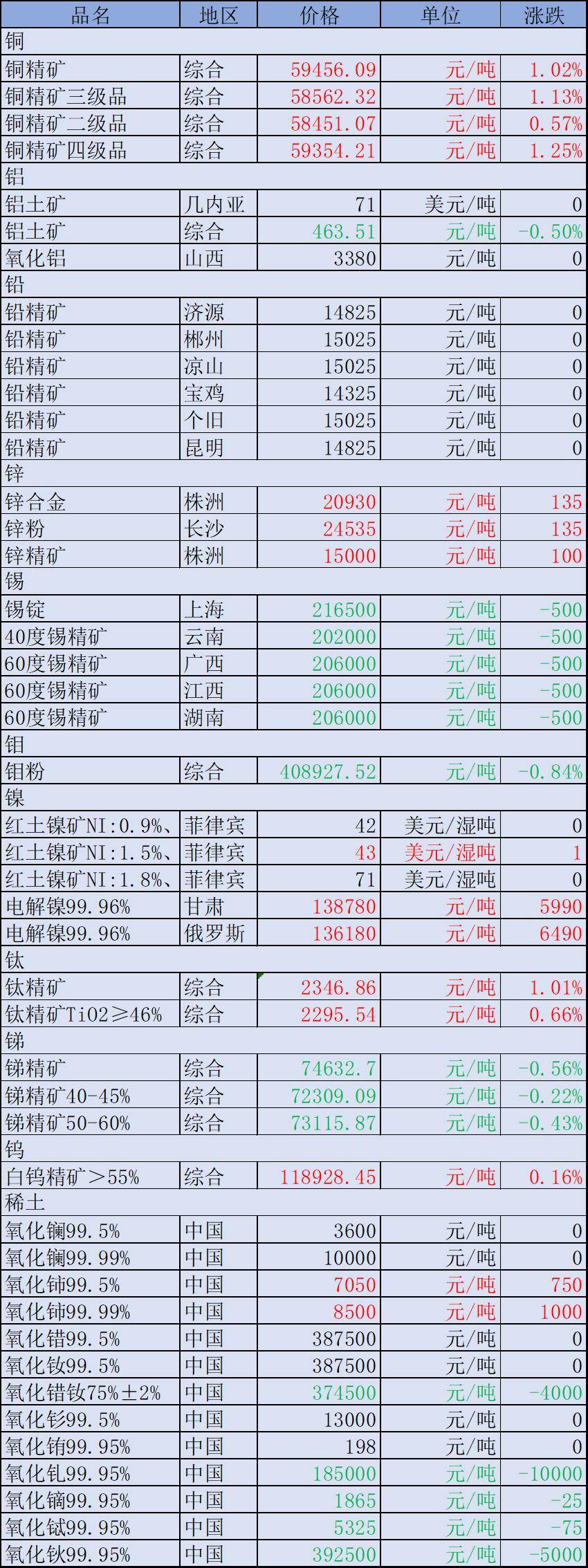 快讯(2/26)| 娃哈哈集团创始人,董事长宗庆后因病去世,享年79岁