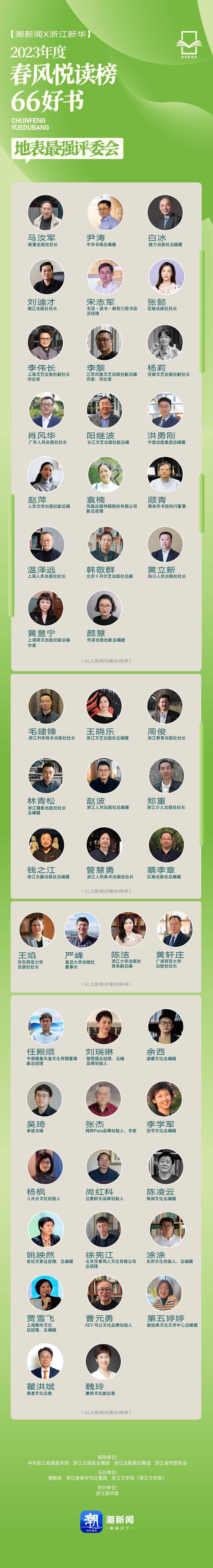 春风荐书丨洪勇刚:无数个夜晚,上万首诗,一个世代_中信_小说_中国