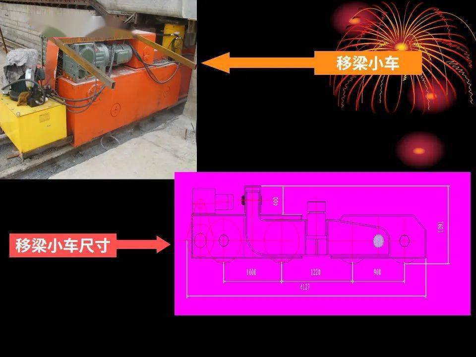 简支箱梁桥全过程施工,动画 图文详解!