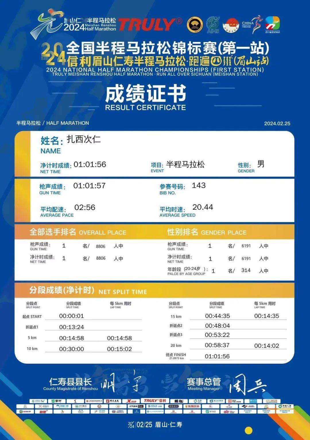 仁寿半马带来太多惊喜!冠军扎西次仁证书来了!_纪录_中国_成绩