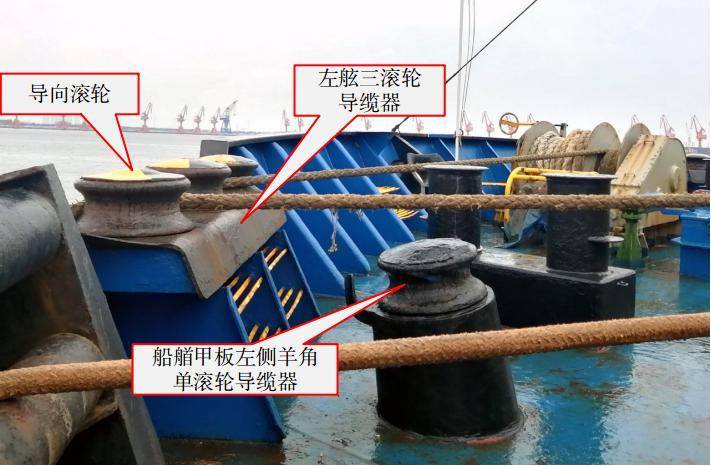 一名船员被缆绳击中……_应急_船舶_措施