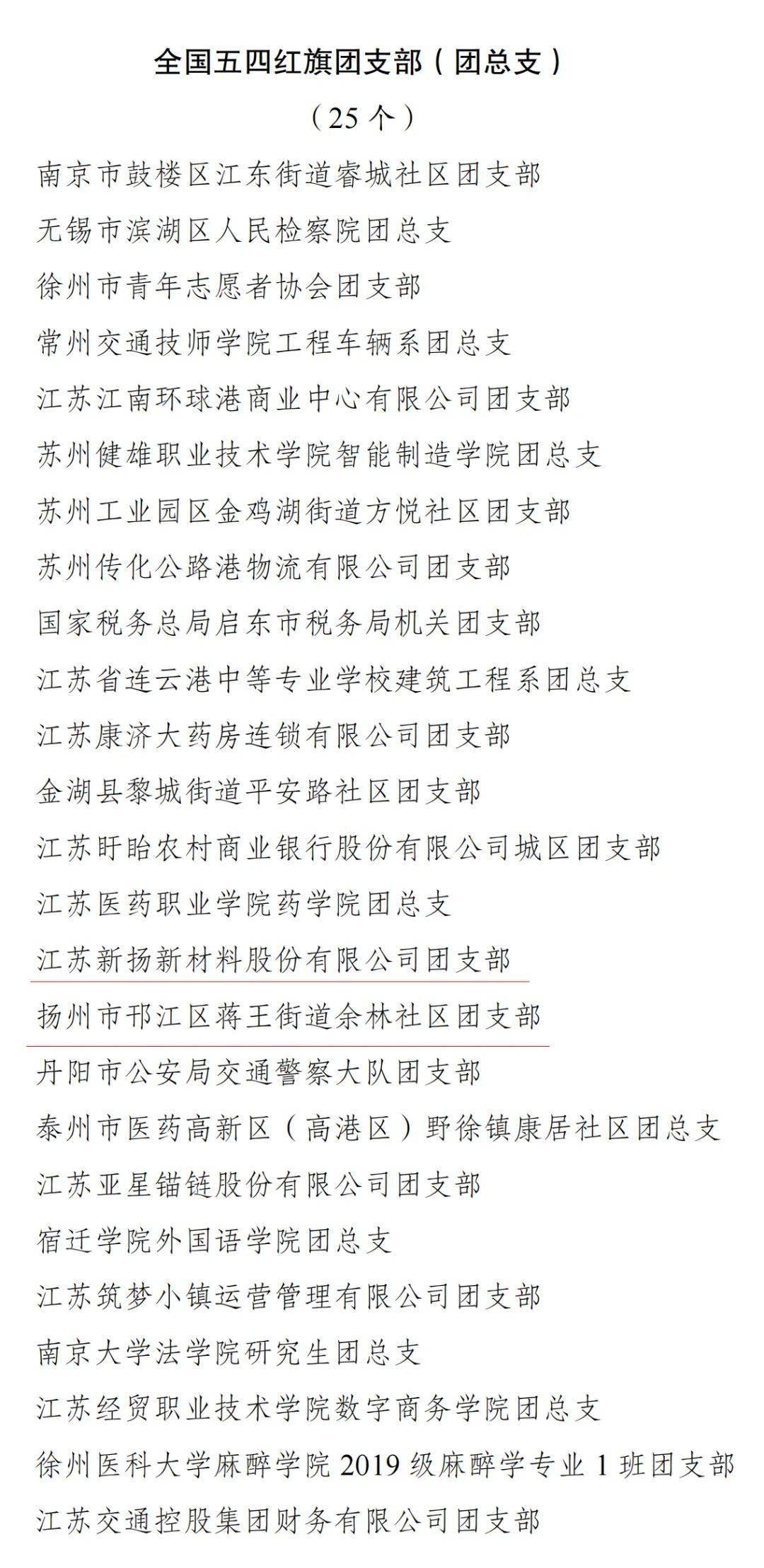 宝应一人拟获全国表彰!_对象_藕粉_本站