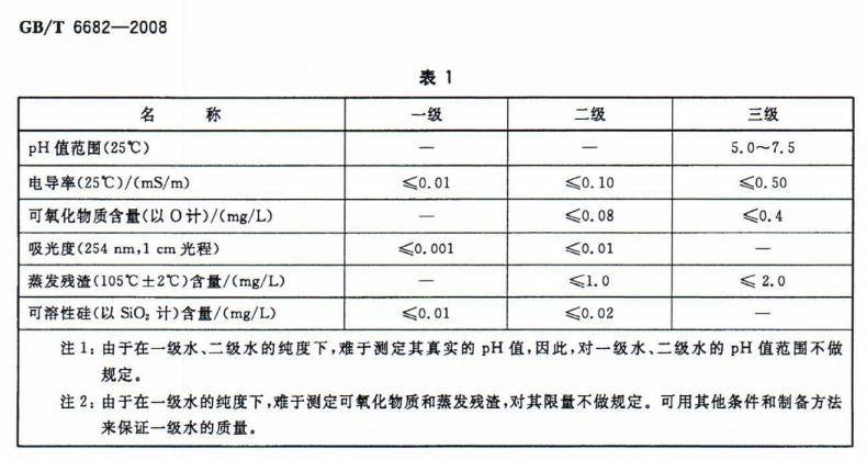 实验室必囤,手术室急用…2 元/瓶的娃哈哈,有多少医生爱用?
