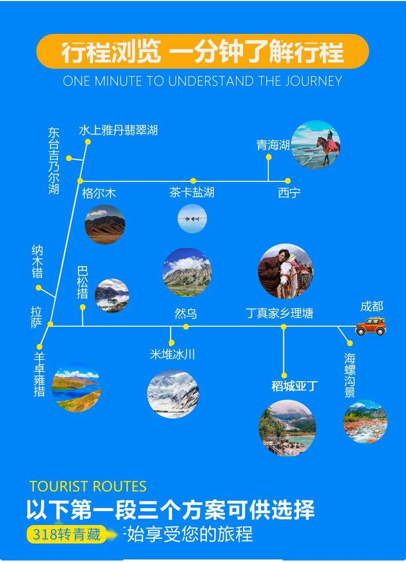 大美川青藏-318川藏线 青藏线 | 2-6人一车vip