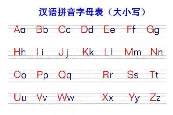 63个拼音字母表图中文图片