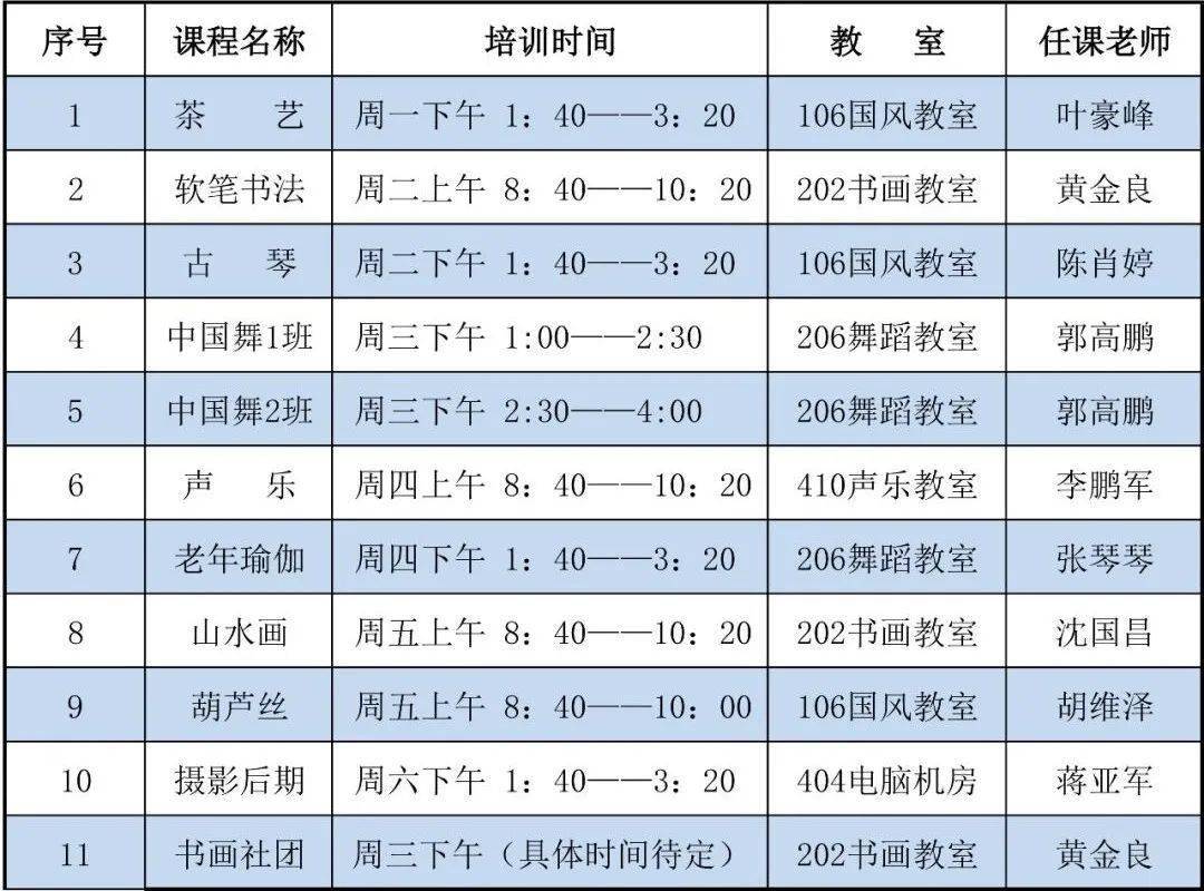 慈溪市老年开放大学(慈溪市社区老年大学)2024春开学通知