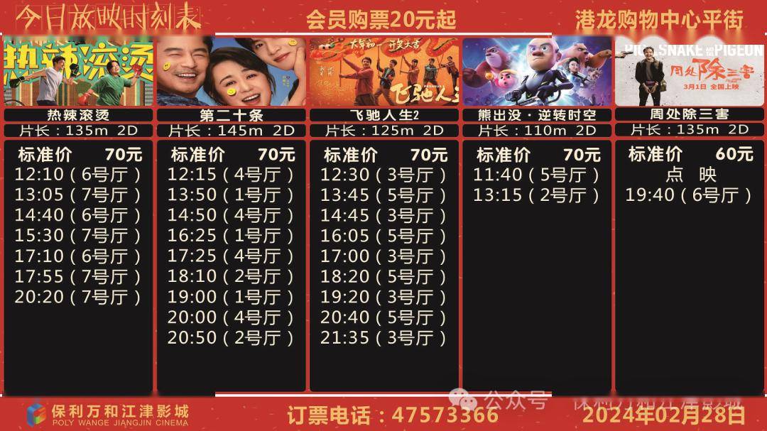 【今日影讯】《第二十条》《飞驰人生2》《热辣滚烫》《熊出没·逆转