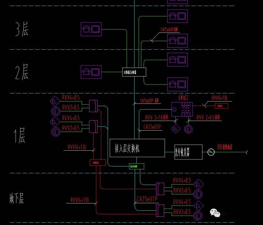 门禁接线用什么线缆?7类门禁接线大总结_对讲_系统_示意图