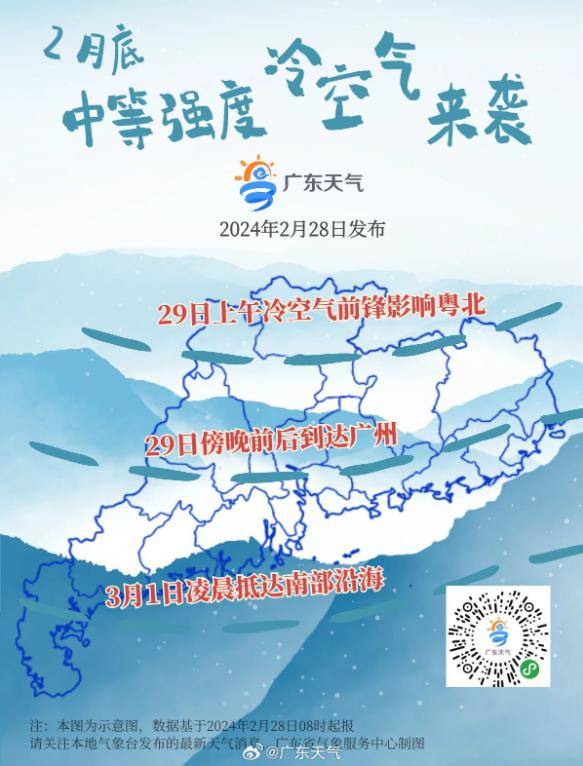 忽冷忽热!又一波冷空气即将到货江门!回南天不来了!_天气_气温_影响