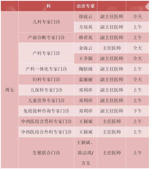 衢州市妇幼保健院2024年3月专家门诊,专科门诊一览_调整_全天_姚有睿