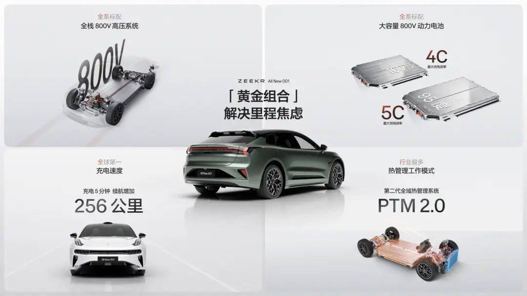 电驱方面,全新极氪 001 的电机从旧款的两台水冷扁线永磁同步变成油冷