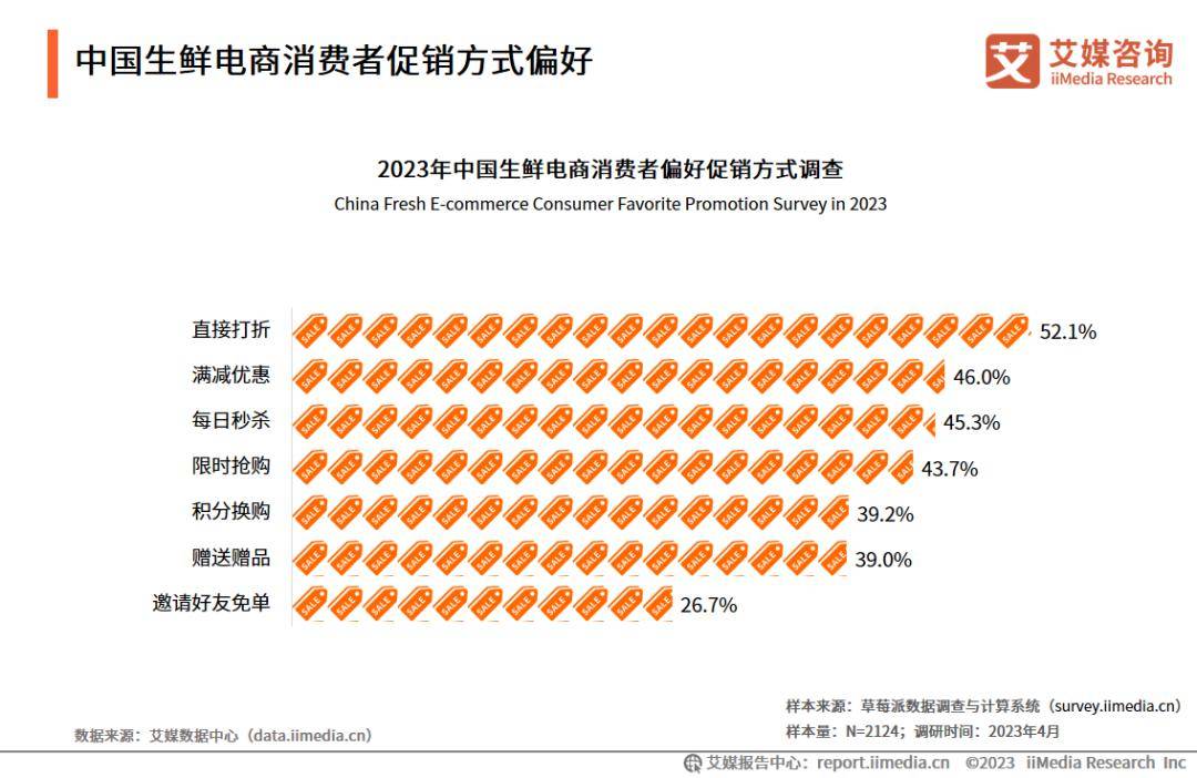 电商消费者图片