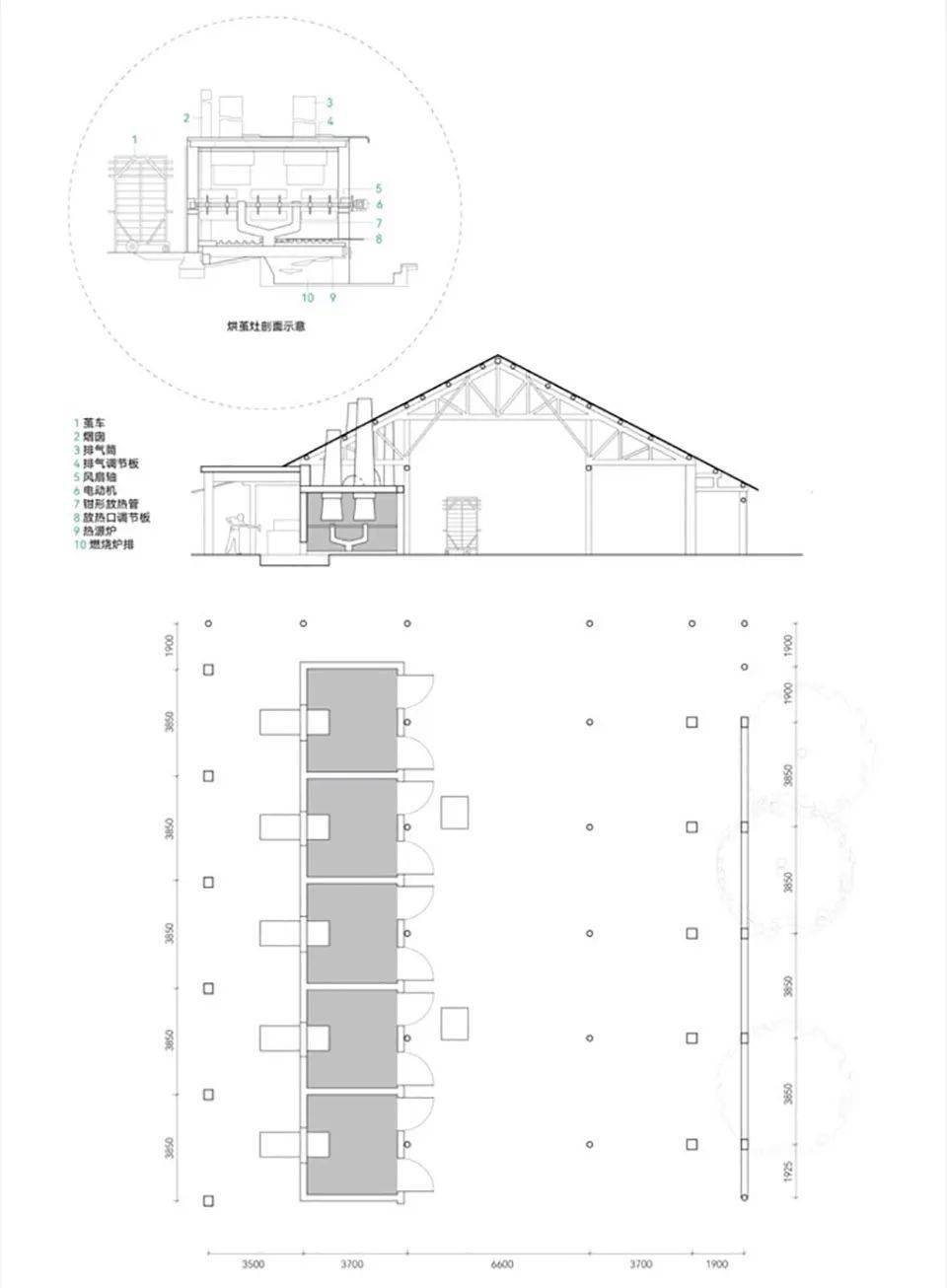 老厂房改造成艺术酒店|茧·酒店_建筑群_关系_蚕茧