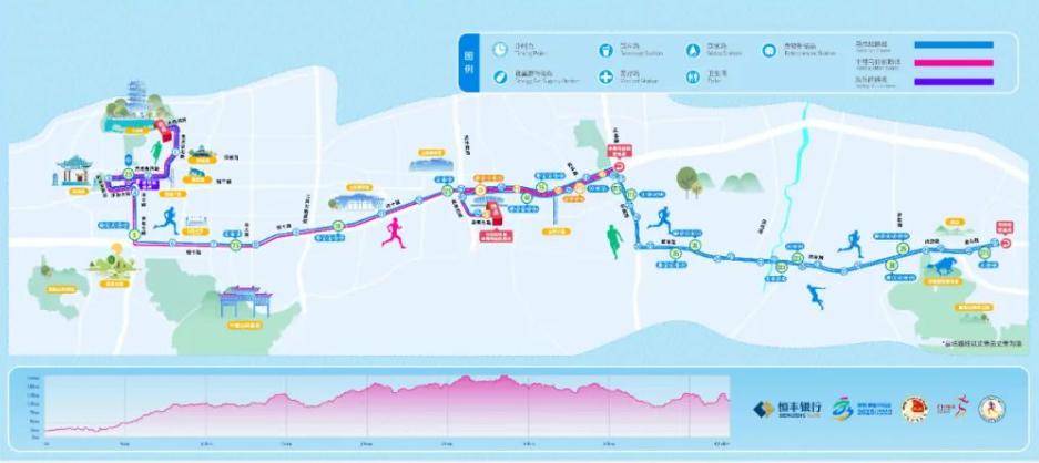 3万规模,省会马!2024山东济南马拉松!_经十路_参赛_比赛