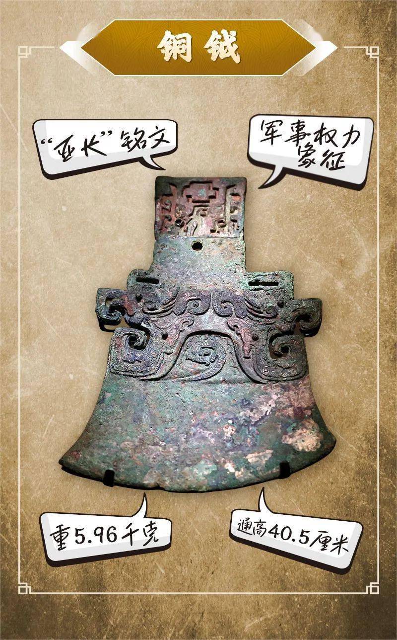 文物会说话 | 奔赴殷墟千年之约_来自_我国_简介