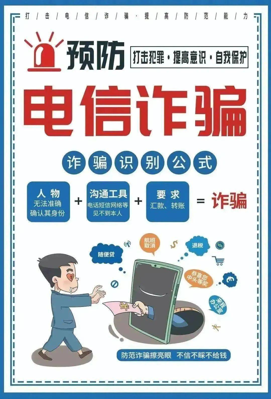 校园防诈骗宣传图片图片