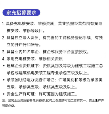 都市车界|小米之家工商变更 新增多项汽车相关业务_销售_招聘_服务