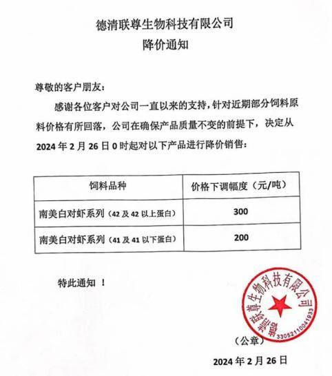 3月1日一大波饲料厂降价,通威海大粤海澳华新希望._通知_罗非鱼_加州