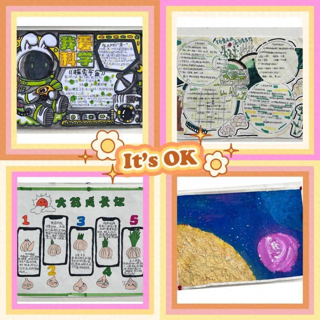 科技手抄报是一种传播科学知识的有效途径,同学们用画笔描述了自己