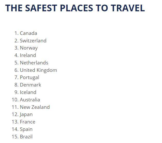 排名_旅行_游客