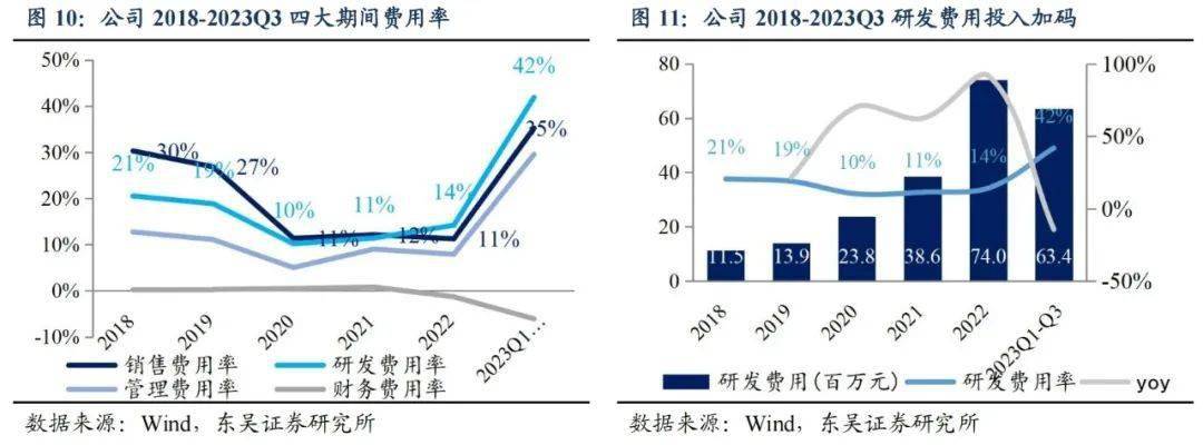 康为世纪深度:分子检测全产业链布局,幽门螺杆菌便检