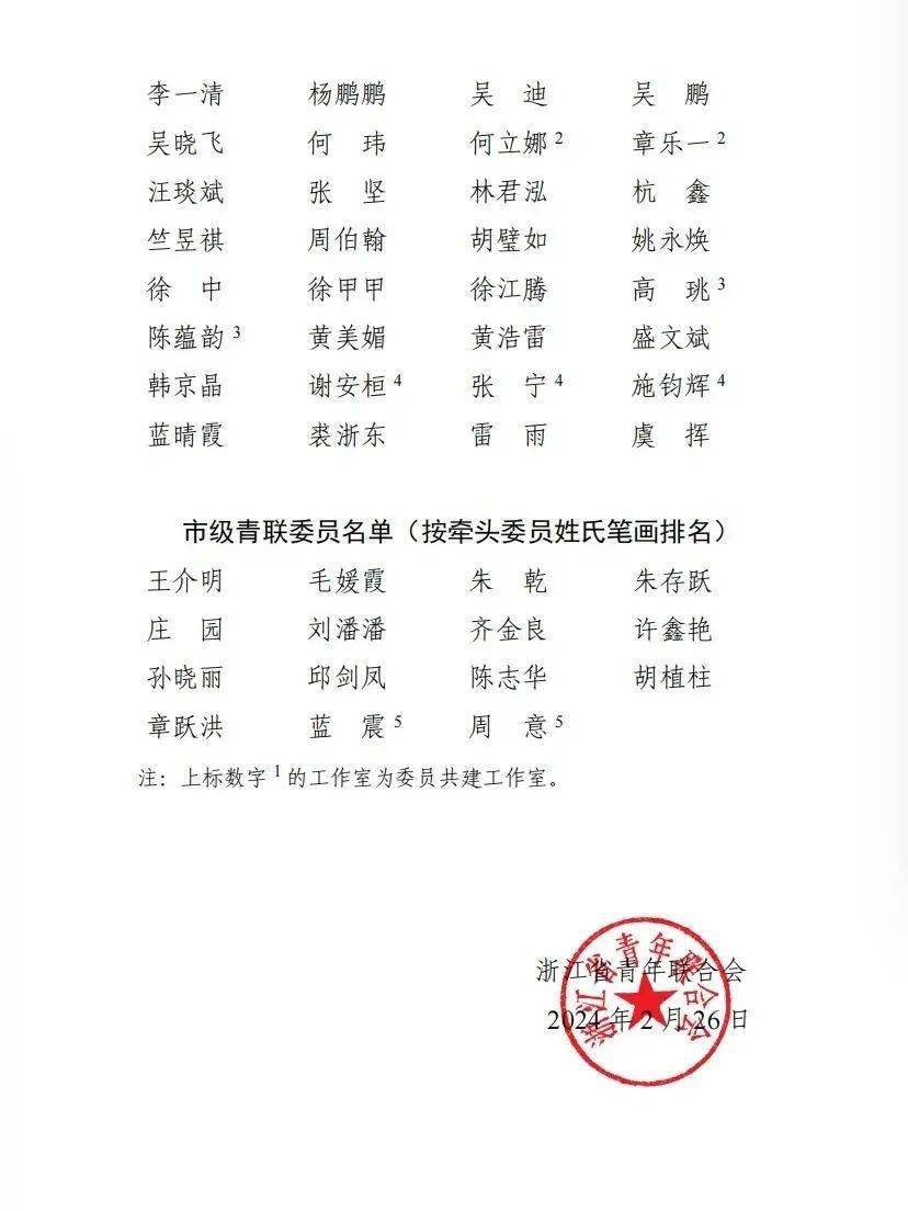 城市广场_青年_毛晟