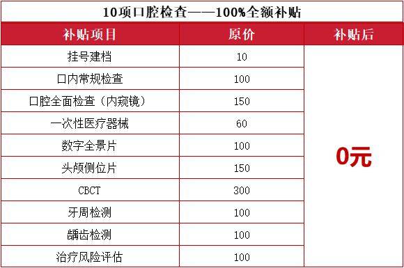 口腔_牙齿_种植