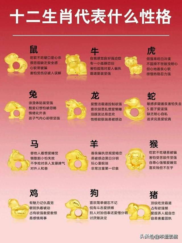 十二生肖的寓意,涨知识了