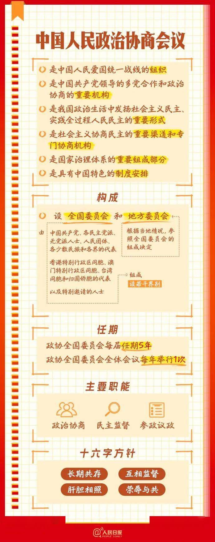 这份知识帖请收好!_政治_com_进行