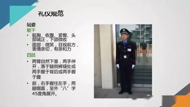 物业保安基础培训(ppt)