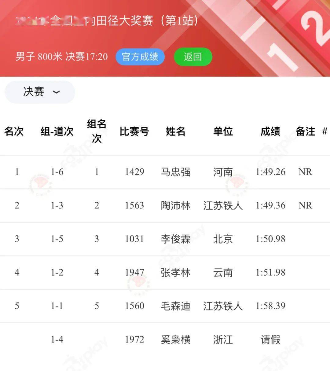 比赛_决赛_全国