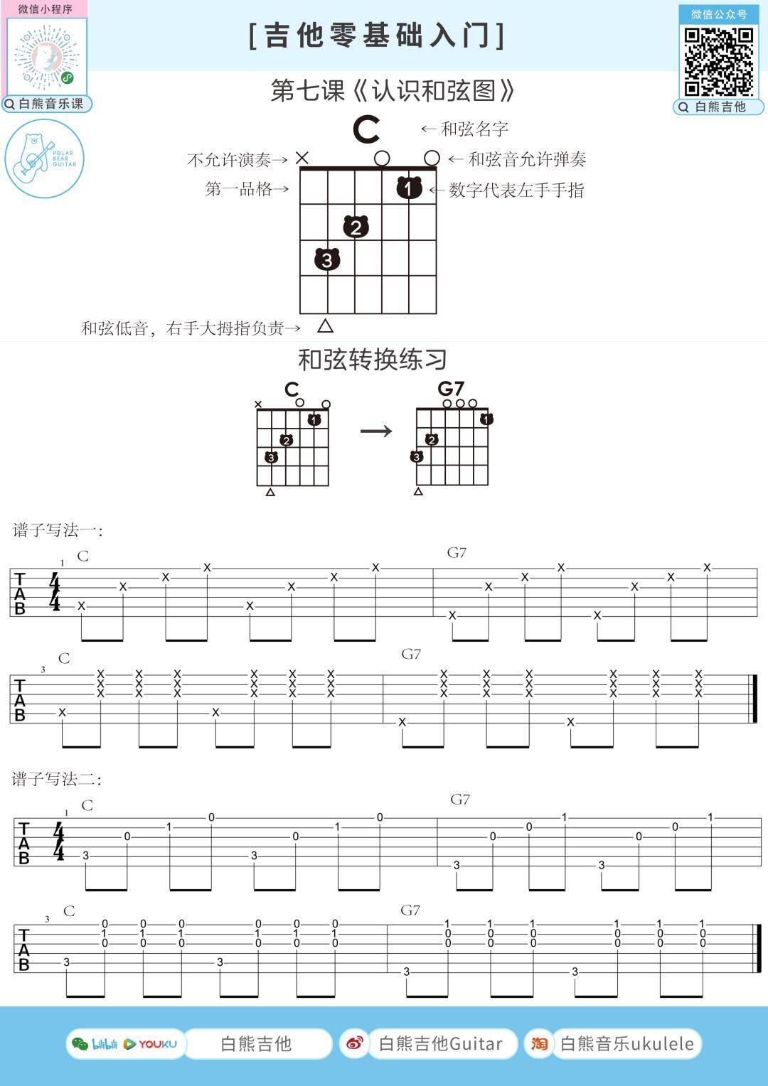 (免费送吉他)这是不花钱能看的吗?_教学_技巧_克里里