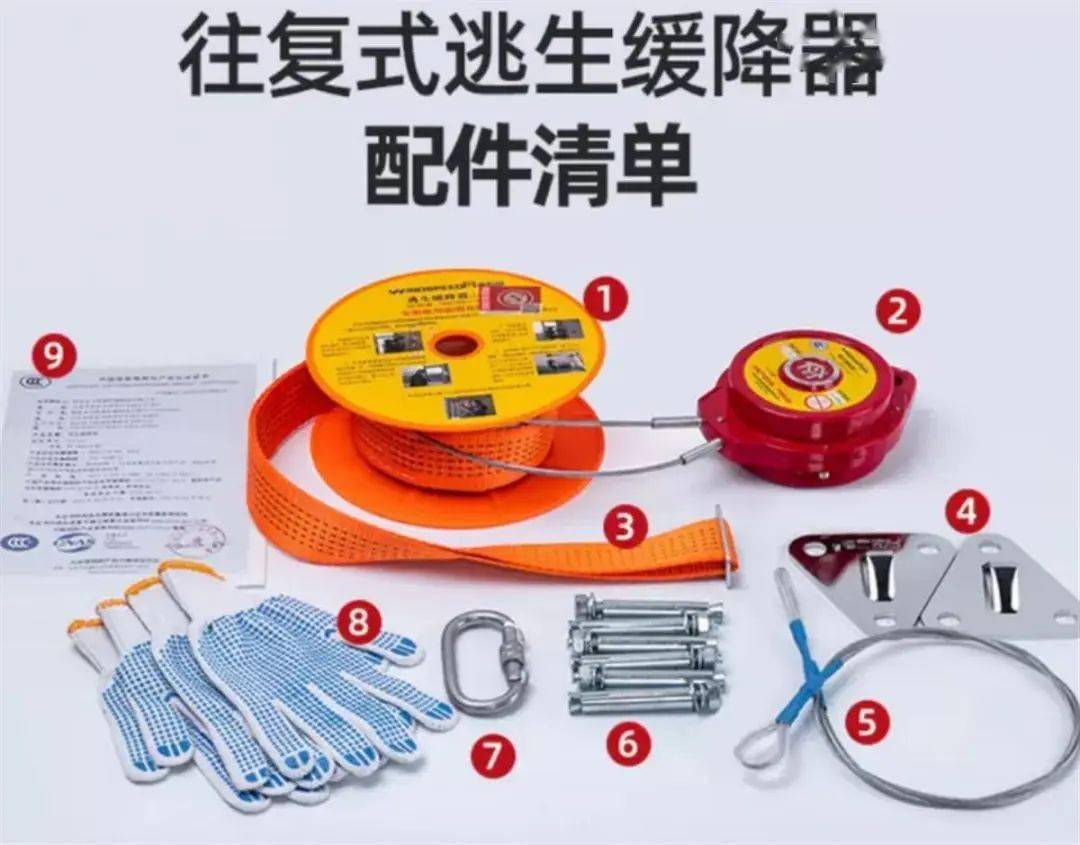 高楼起火时用"缓降器"能自救逃生吗?业内人士回应_绳索_高层_居民楼