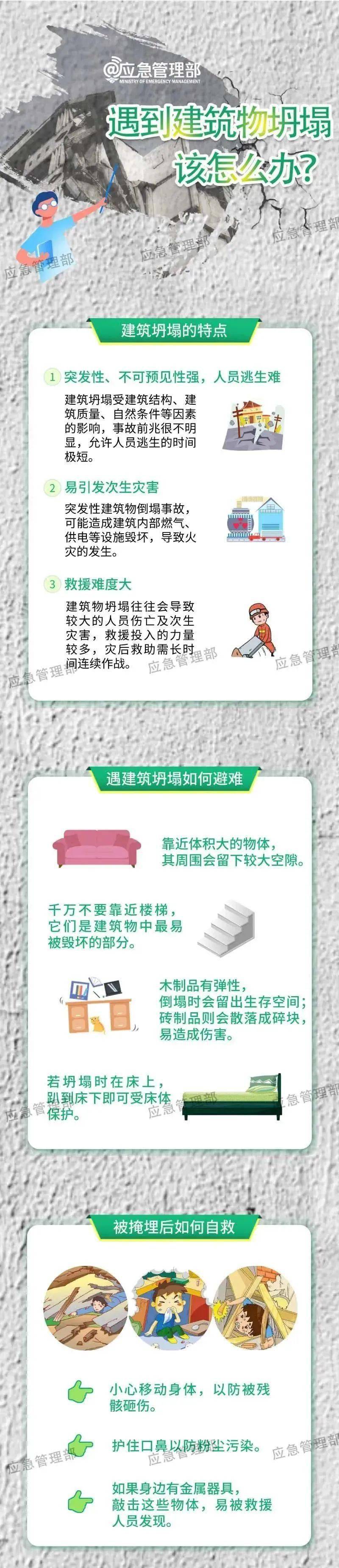 果断封控这个做法救了命