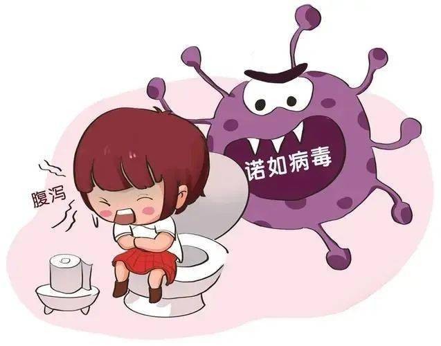 季节变换,诺如病毒来袭,如何打好防备攻坚战?_食物_症状_环境