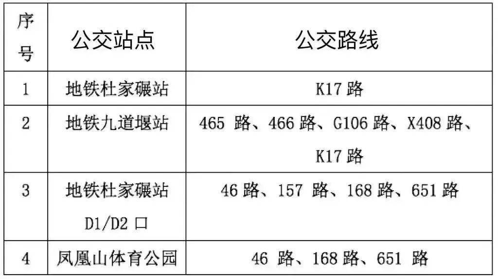 地铁_场馆_身份证
