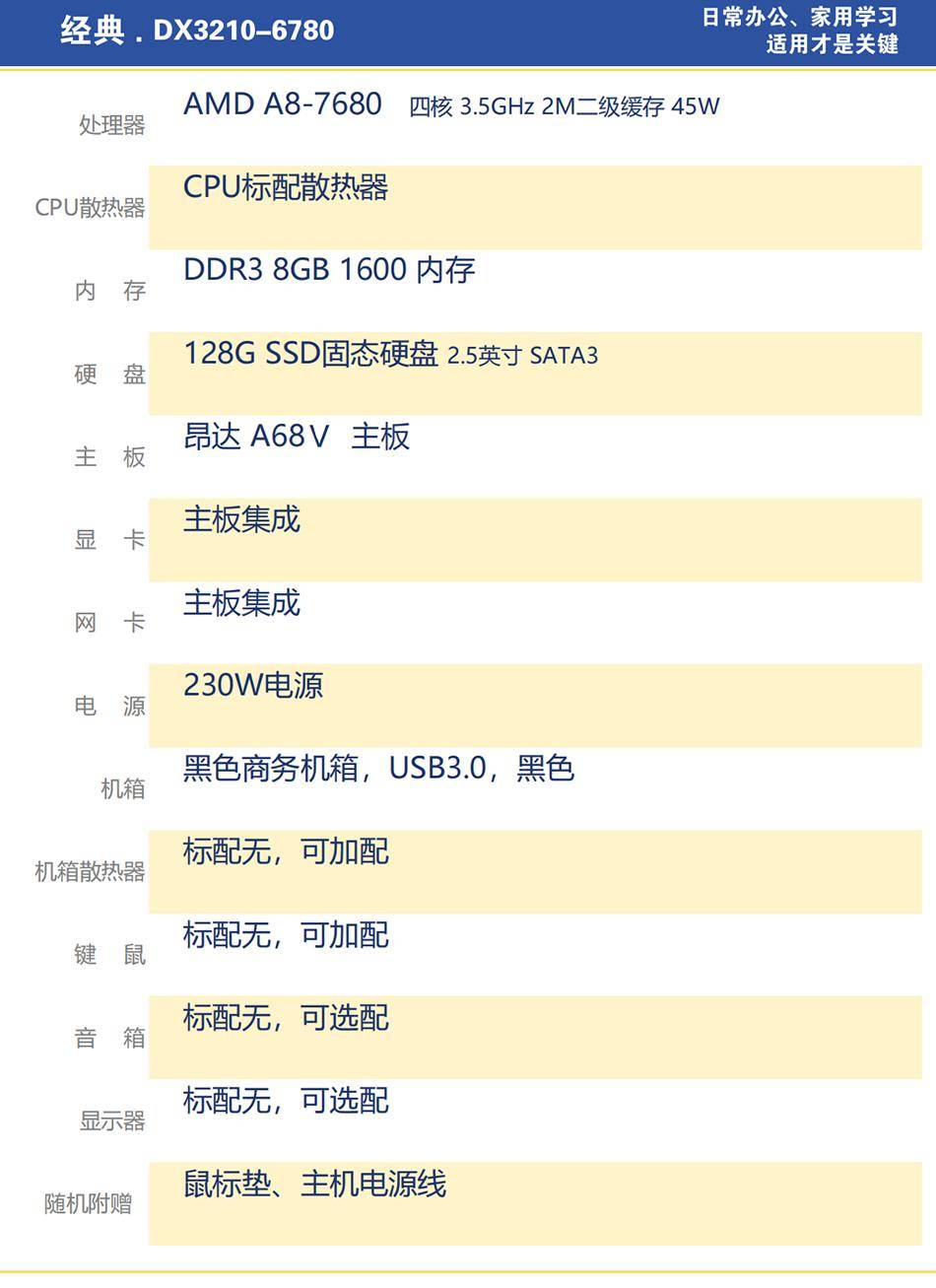 翎仕商誉rx5304i312100ddr416gb512gm2固态集显黑色全套diy组装机兼容